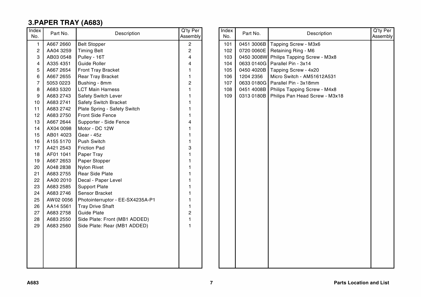 RICOH Options A683 LARGE-CAPACITY-TRAY Parts Catalog PDF download-4